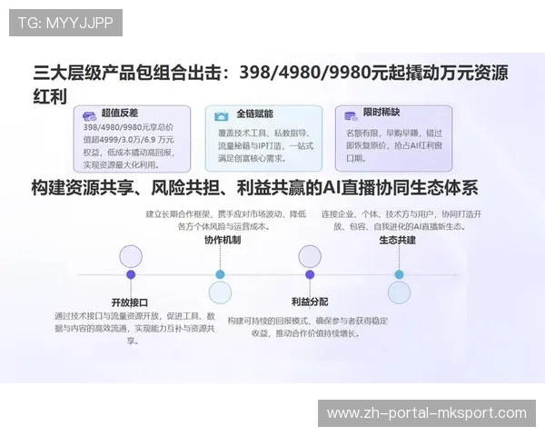 直播服务商建立标准化服务接口 显著降低了第三方平台接入赛事的沟通门槛 直播服务商建立标准化服务接口 显著降低了第三方平台接入赛事的沟通门槛